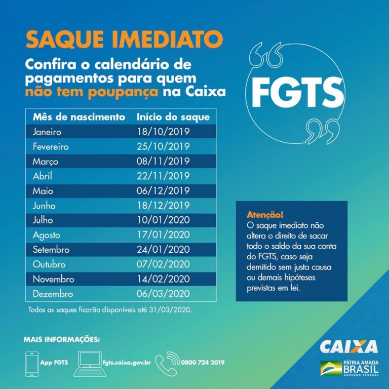 Calendário para saque do FGTS será divulgado até 1º de fevereiro