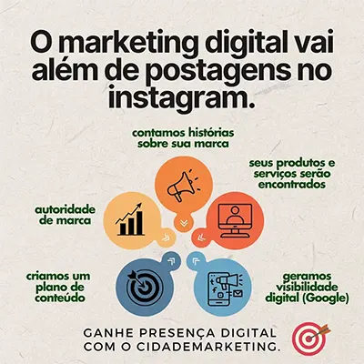 Anuncie no CidadeMarketing