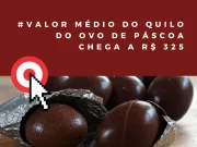 Valor médio do quilo do ovo de Páscoa chega a R$ 325 o preço médio do bombom é de R$ 178, e do tablete de chocolate, R$ 101.