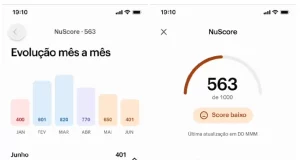 NuScore é o novo parâmetro criado pelo Nubank para nota de crédito.