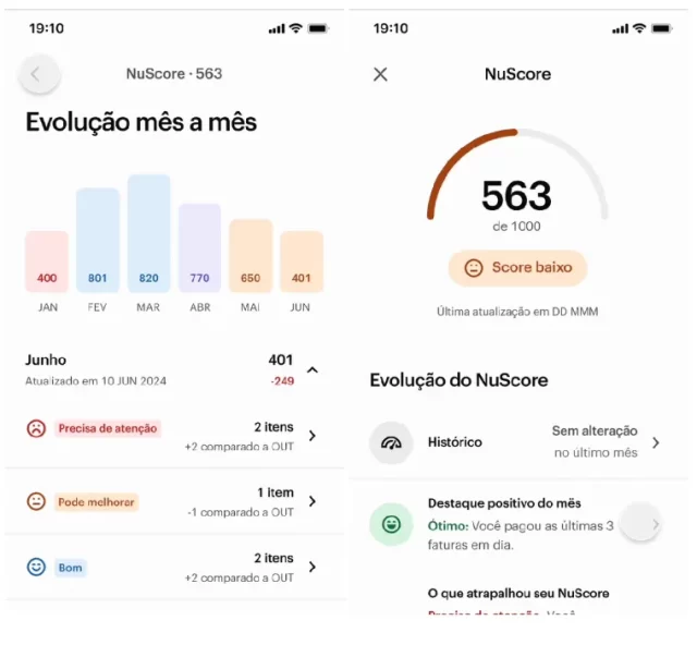 NuScore é o novo parâmetro criado pelo Nubank para nota de crédito.