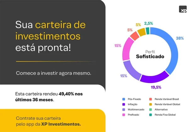 Trump e a nova ordem mundial estão entre os temas mais aguardados do evento.