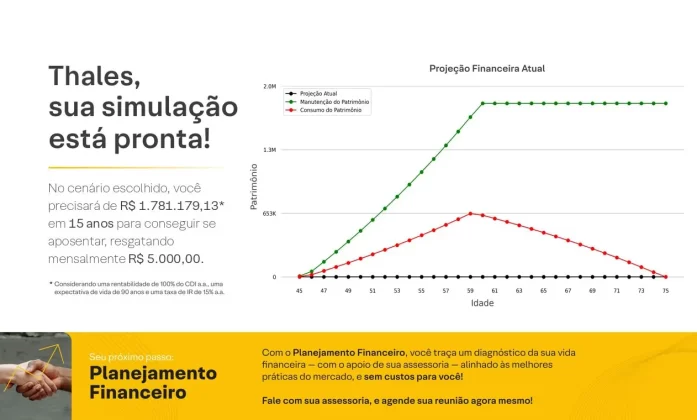 Trump e a nova ordem mundial estão entre os temas mais aguardados do evento.