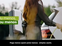 Nova medida isenta modelos de entrada até 2026 e redefine alíquotas do IPI com base em critérios de sustentabilidade e inovação tecnológica.