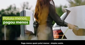 Nova medida isenta modelos de entrada até 2026 e redefine alíquotas do IPI com base em critérios de sustentabilidade e inovação tecnológica.