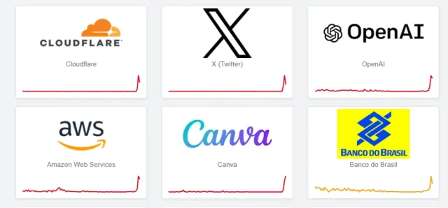 Cloudflare, OpenAI, X e Canvas ficam fora do ar na manhã desta terça-feira (18/11)