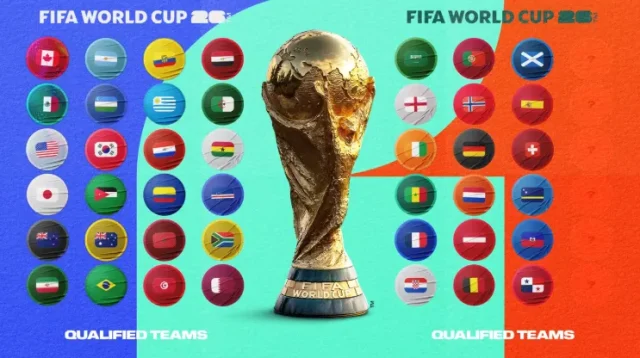 Fifa sorteia grupos da Copa do Mundo 2026 Fifa sorteia hoje os grupos da Copa do Mundo 2026; Brasil conhece seus primeiros adversários. Veja potes, regras do sorteio, formato e todos os detalhes do Mundial.