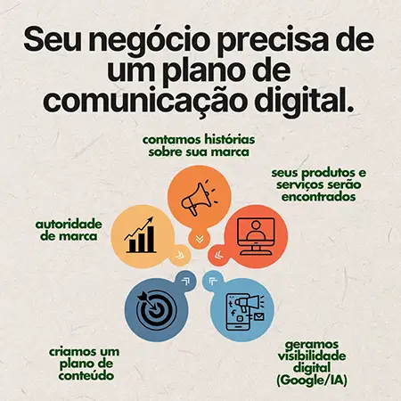 Anuncie no CidadeMarketing