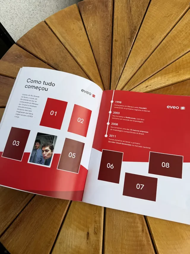 A EVEO lança álbum de figurinhas com seus colaboradores para celebrar mais de 20 anos de história. Iniciativa de endomarketing reforça cultura organizacional, integração de equipe e os valores da empresa certificada GPTW.