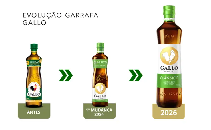 A Gallo apresentou o azeite extra virgem em embalagem squeeze com bico dosador durante a APAS Show 2026 e amplia inovação na categoria.